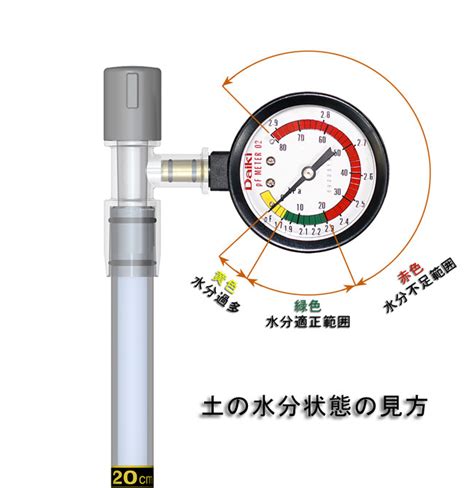 土壌 水分 計 pf メーター|pFメータのご紹介 .